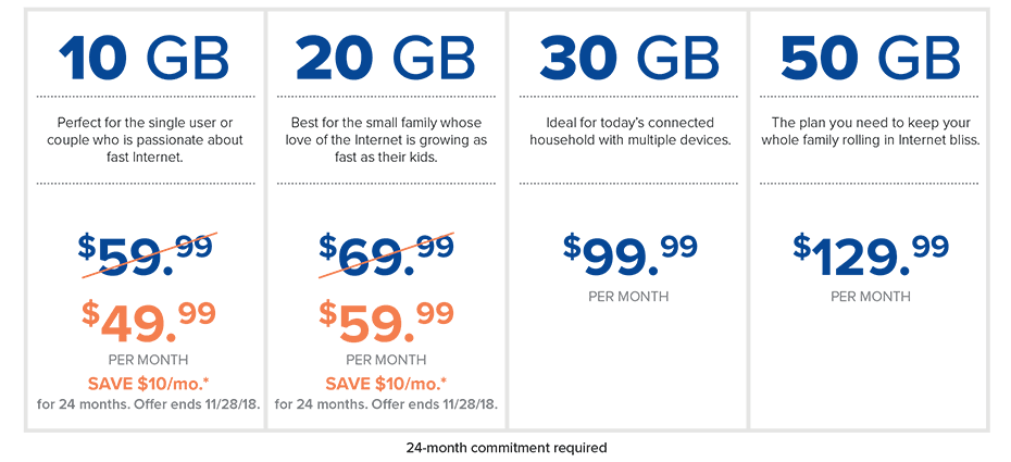 HughesNet in Cedar Ridge, MO